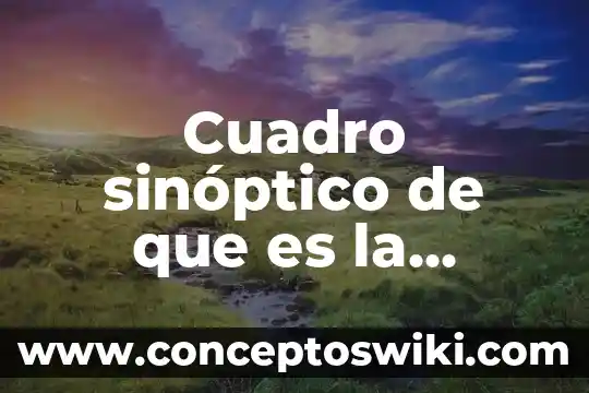 Qué es un cuadro sinóptico función de la llave 3 Cuadro sinóptico de que es la verdad y sus tipos