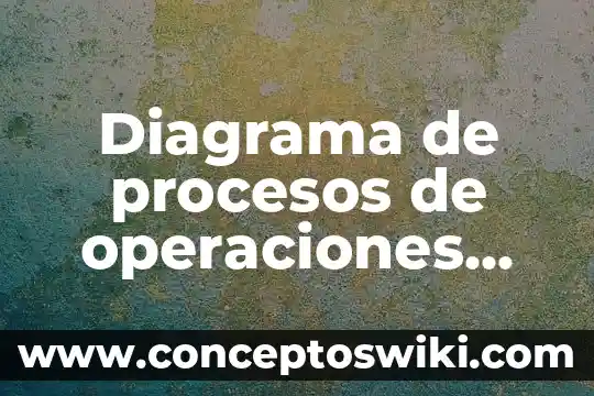 Que es un diagrama de dispersion 8 Diagrama de procesos de operaciones que es