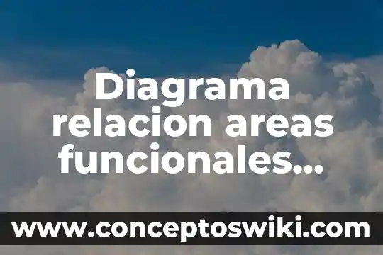 Que es un diagrama de dispersion 5 Diagrama relacion areas funcionales que es
