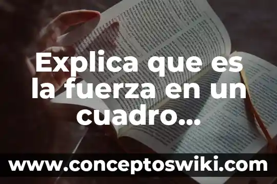 Qué es un cuadro sinóptico de la psicología 6 Explica que es la fuerza en un cuadro sinóptico