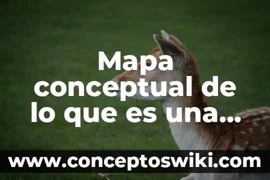 Que es la definicion conceptual de un proyecto 4 Mapa conceptual de lo que es una empresa