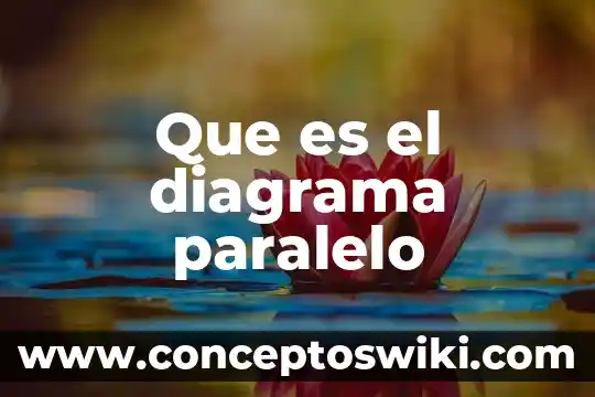 Qué es el diagrama de pareto 6 Que es el diagrama paralelo
