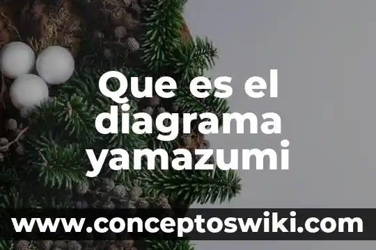 Para que es un diagrama de caso de uso 6 Que es el diagrama yamazumi