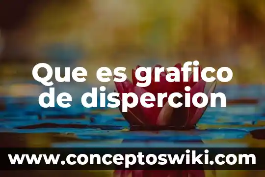 Que es el movimiento en diseño grafico 3 Que es grafico de dispercion