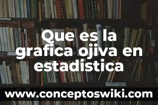 Qué es gráfica de entorno 4 Que es la grafica ojiva en estadistica