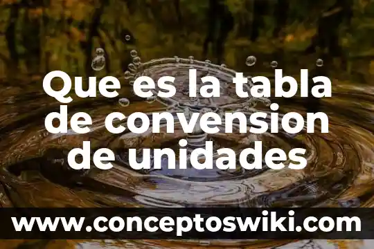 Que es aql tabla 3 Que es la tabla de convension de unidades