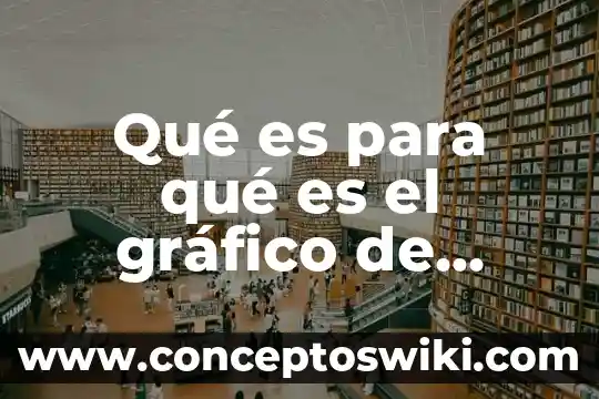 Que es el acento grafico suave 8 Qué es para qué es el gráfico de SmartArt