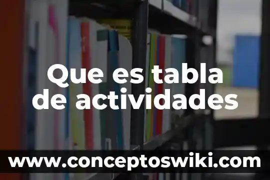 Que es aql tabla 4 Que es tabla de actividades