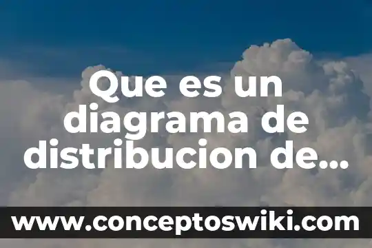 Por que es importante distribución de planta en un negocio 4 Que es un diagrama de distribucion de planta