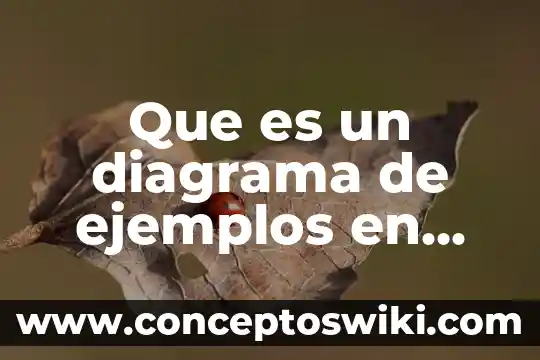 Que es dashboard excel 8 Que es un diagrama de ejemplos en excel
