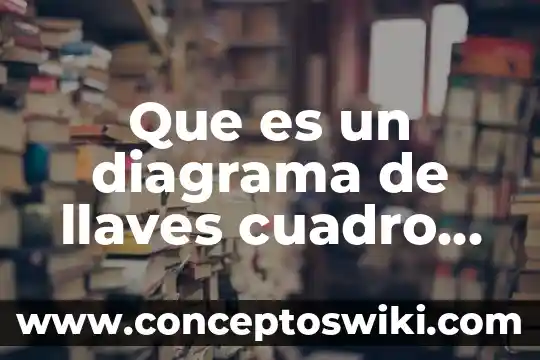 Qué es un cuadro sinóptico de la psicología 4 Que es un diagrama de llaves cuadro sinoptico