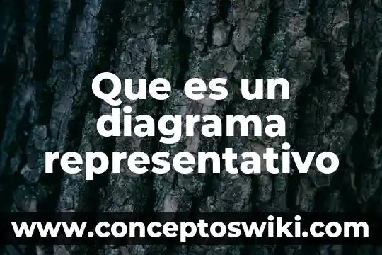 Qué es el diagrama de pareto 3 Que es un diagrama representativo