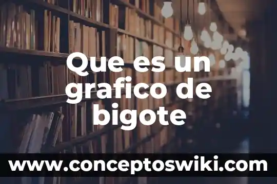 Tipos de ilustración diseño gráfico que es 7 Que es un grafico de bigote