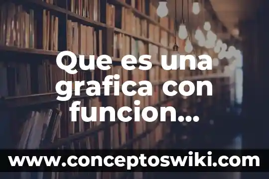 Que es la edicion grafica ejemplos 8 Que es una grafica con funcion polinomial