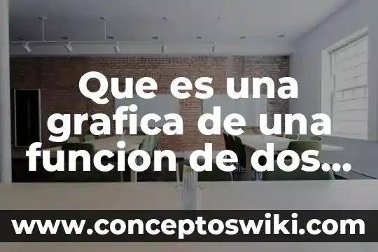 Que es el nombre y cuantas variables exiten gramaticales 6 Que es una grafica de una funcion de dos variables