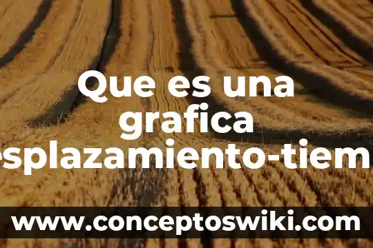 Que es el nombre de la sucursal o unidad csd 6 Que es una grafica desplazamiento-tiempo