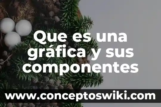 Que es y caracteristicas de grafica de pictograma 3 Que es una gráfica y sus componentes